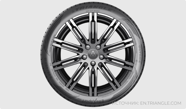 Triangle Group EffeXSport TH202